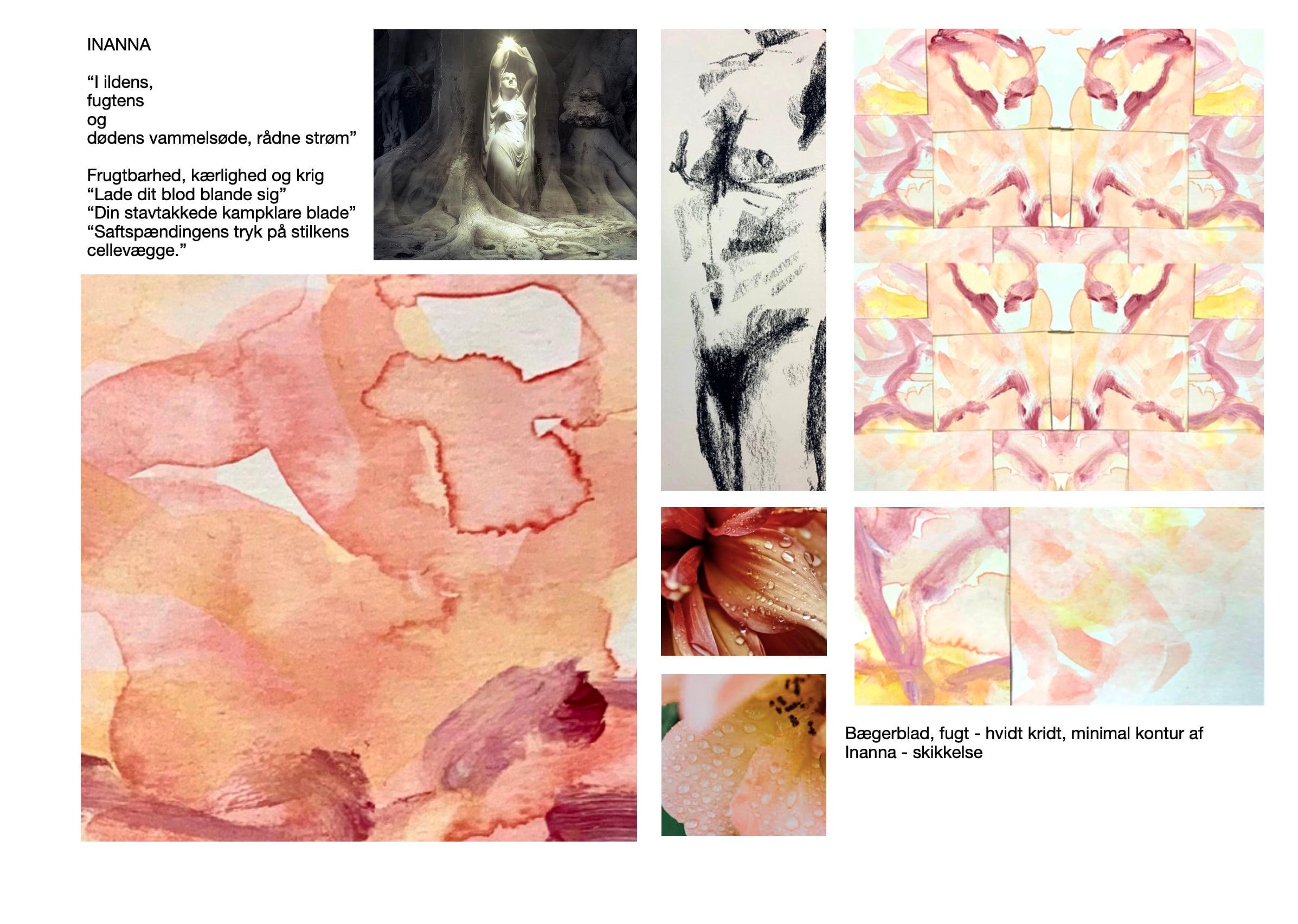 Kunstnerens mood board
Inanna